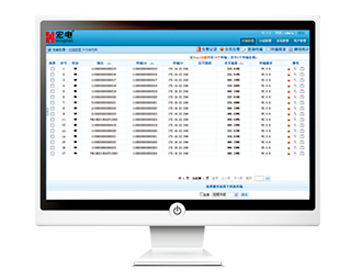 M2M云聯網軟件平臺