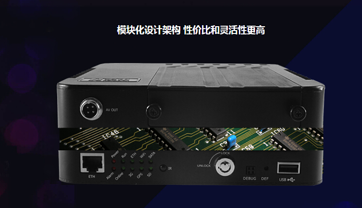 H3324/8 車載硬盤錄像機