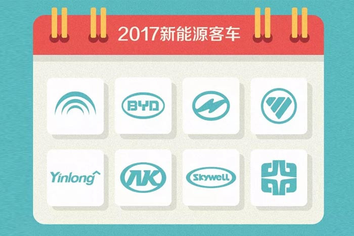 新能源客車市場下滑早有預料 新能源客車市場下滑早有預料