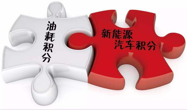 “雙積分”政策即將實施 車企合作進入加速期