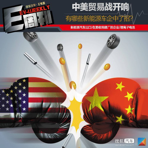  中美貿易摩擦有哪些新能源車企中了招？