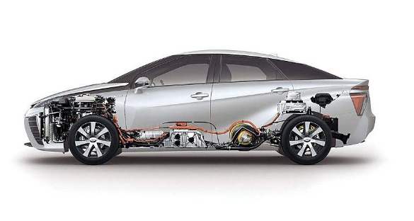 什么是氫燃料電池車