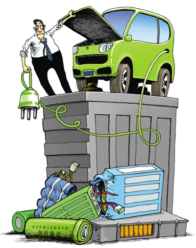 動力電池回收政策8月1日落地