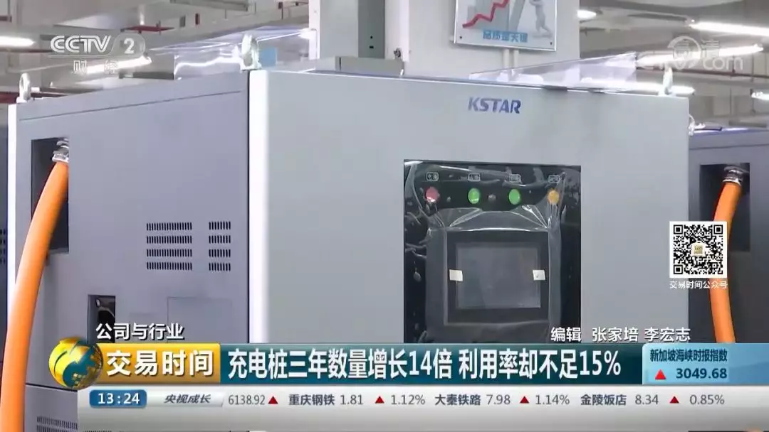 引領充電樁行業發展 | 科士達充電樁亮相央視《交易時間》 引領充電樁行業發展 | 科士達充電樁亮相央視《交易時間》