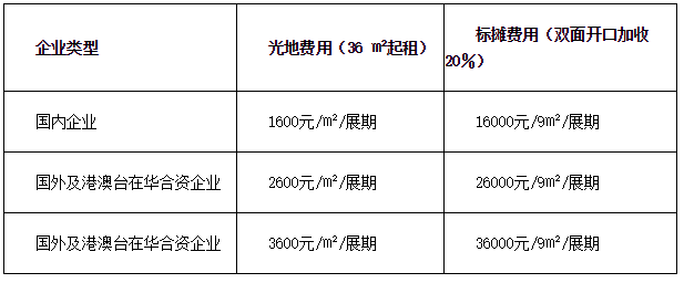 2019上海新能源汽車展覽會