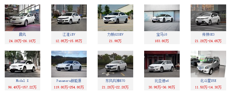最新的新能源汽車(chē)價(jià)格