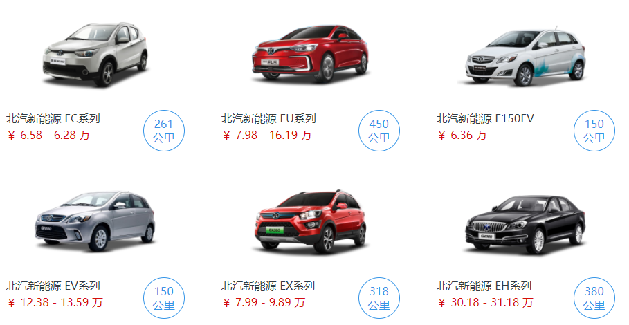北汽純電動汽車價格