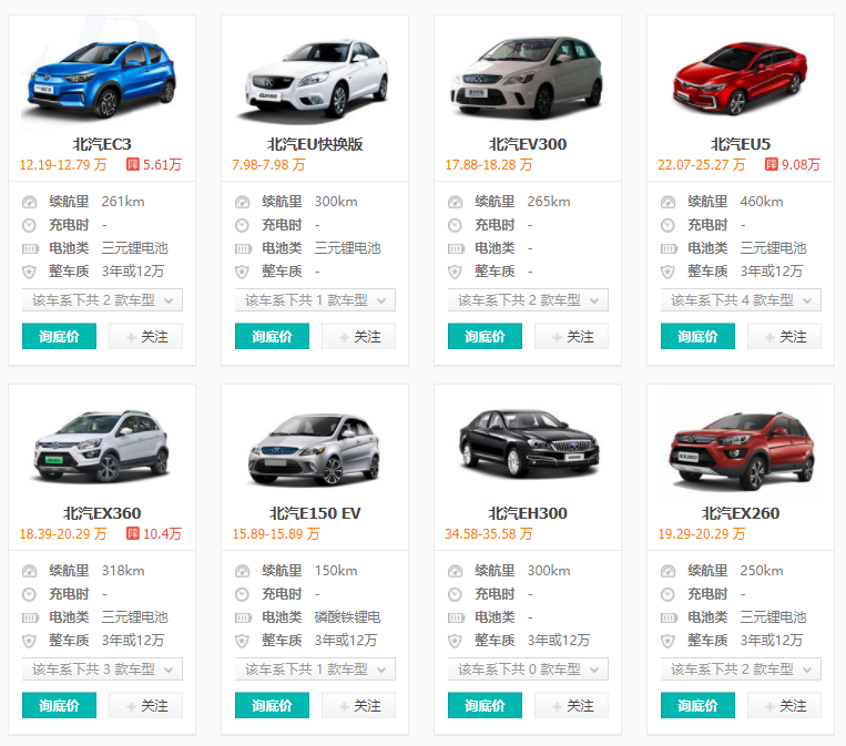 北汽新能源電動(dòng)汽車價(jià)格一覽表