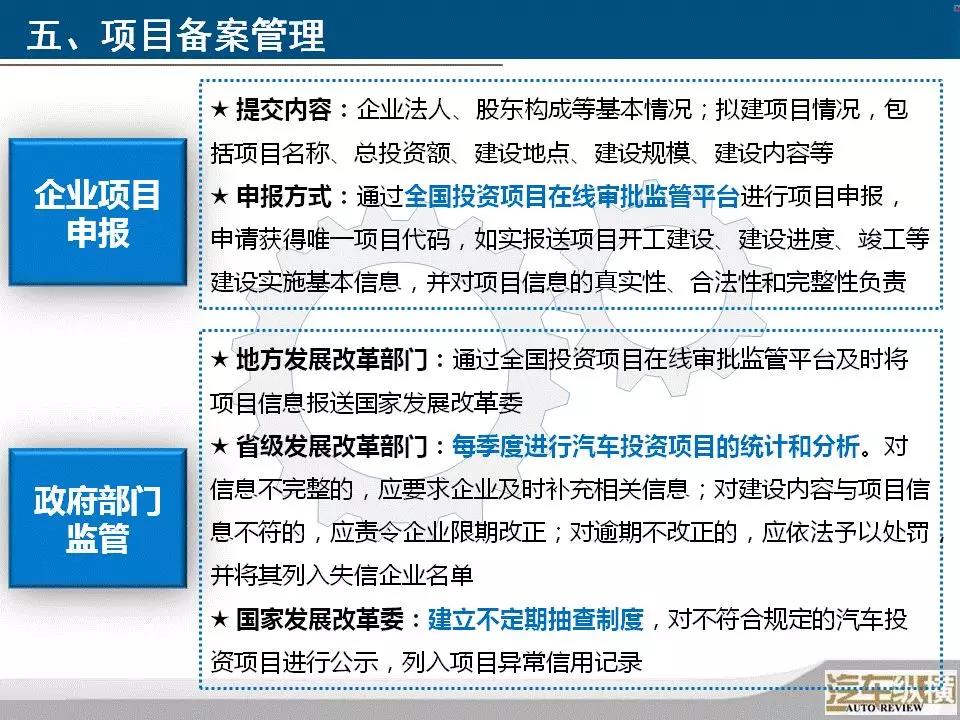 新政解讀：10張PPT看懂汽車產業投資新規